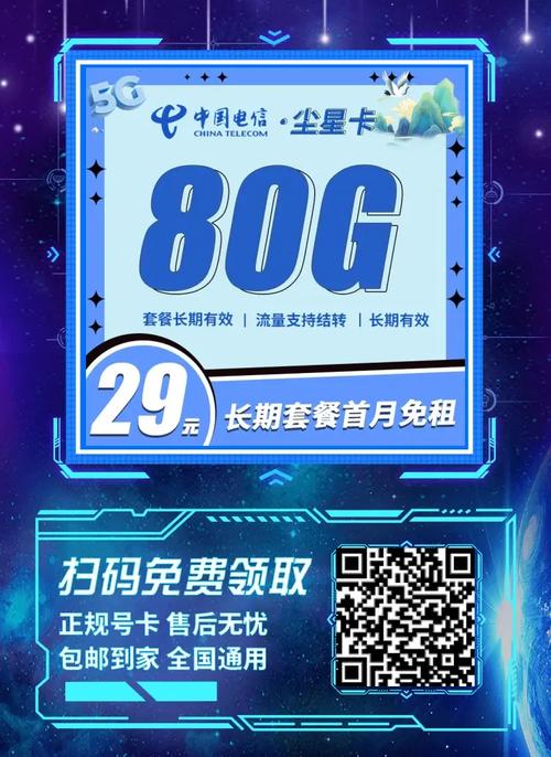 2025年4月三大运营商流量卡深度测评附避坑指南