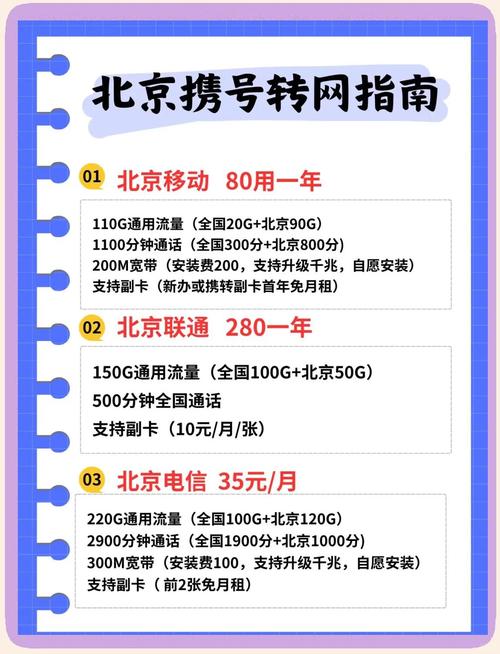 今天咱们来聊聊北京的携号转网套餐看看移动联通电信哪家强