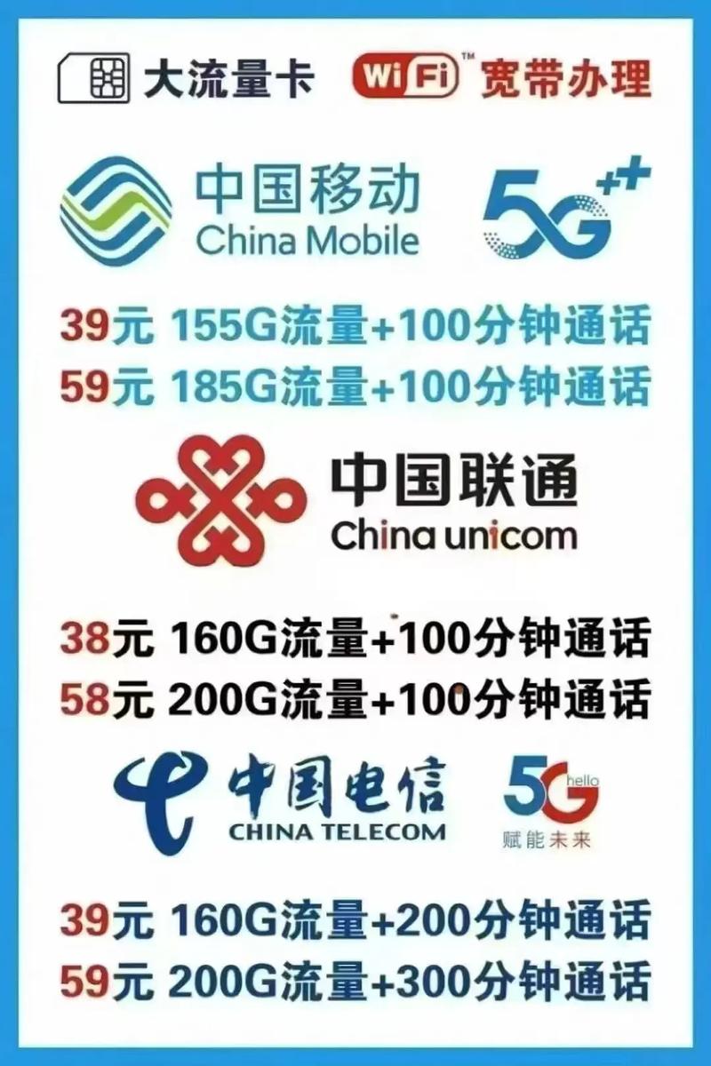 广州三大运营商本地流量卡资费