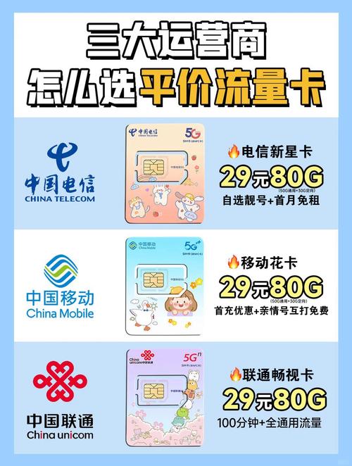三大运营商平价流量卡精选总有一款适合你