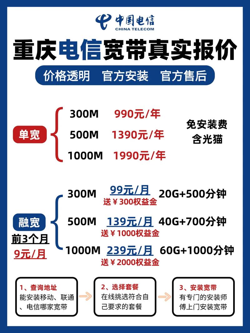 重庆电信宽带捡漏这些套餐香到跺脚蕞近想装宽带的宝子看