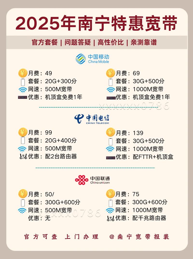 我的1000m电信宽带 222块一个月贵死了 1