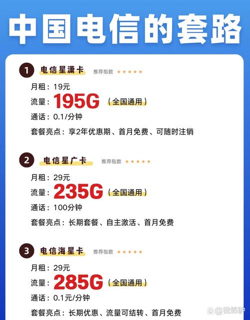 其实流量很便宜平时大家在营业厅办理的99元流量套餐真的超不值