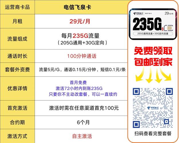 2025电信流量卡详细测评干货满满自主激活长期套餐手机卡推荐
