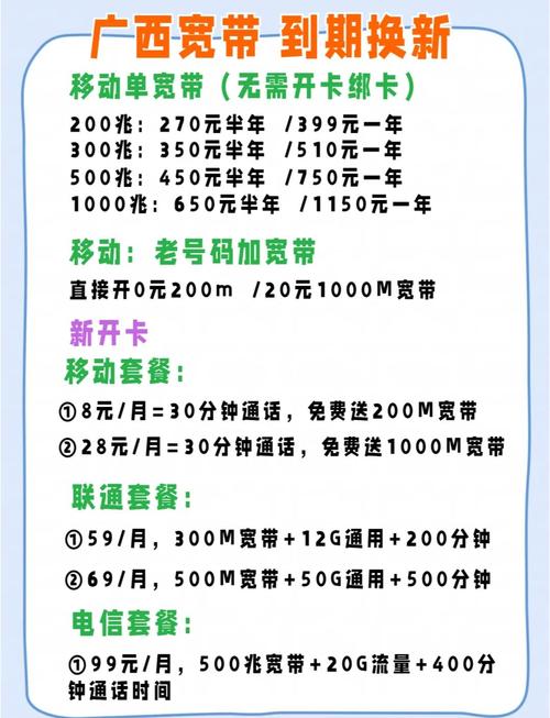 广西宽带套餐全解析选对不踩雷