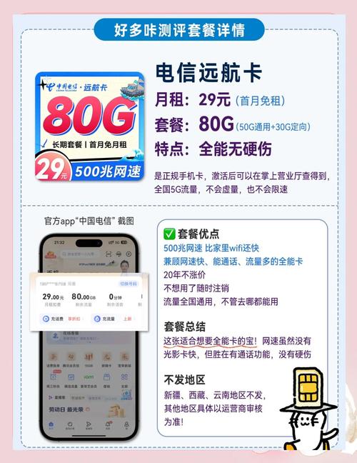 电信流量卡推荐省钱又实用的选择