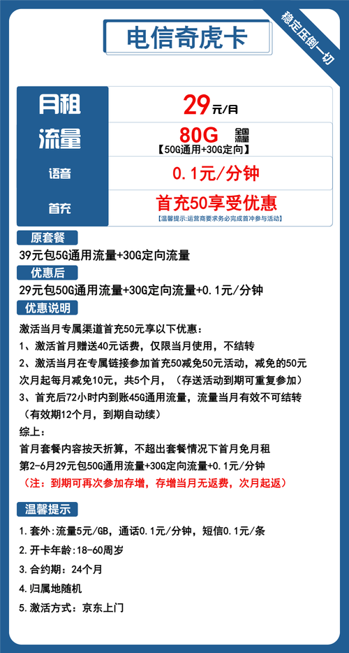 电信流量卡开不了热点？别慌！这篇解决指南比客服还管用