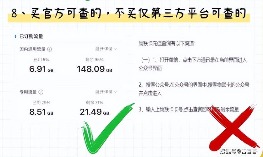 流量卡指南避免陷阱的8条黄金法则