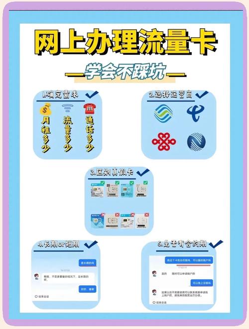 办理流量卡必问6个问题避免踩坑指南 办理流量卡时有些关键问题一定