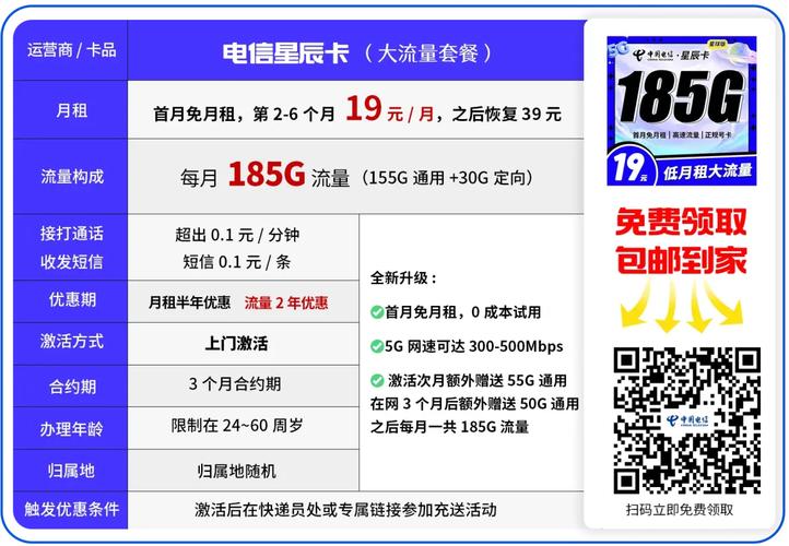 每月235g流量5g极速电信流量卡测评适合长期使用的超值流量卡