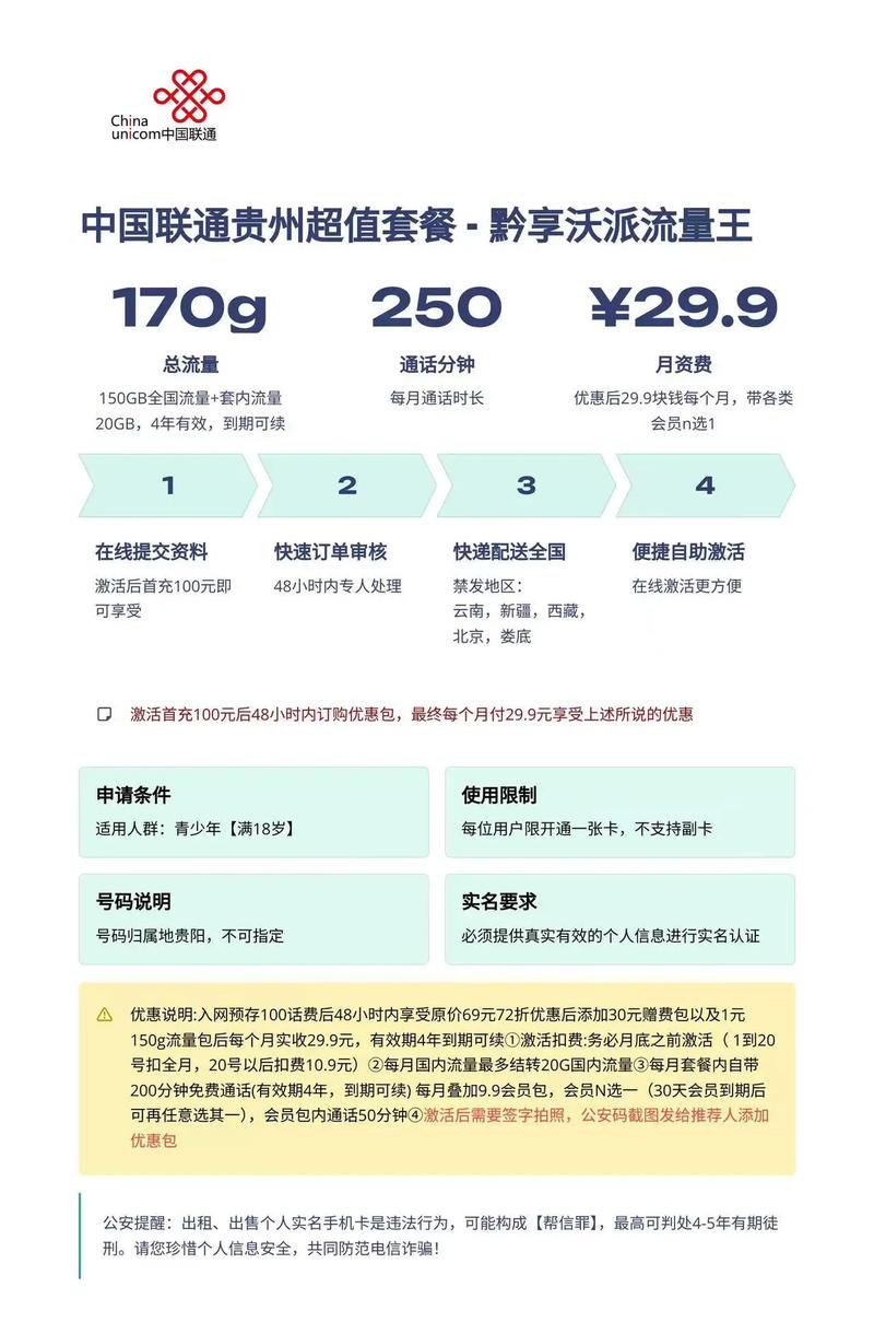 联通超值套餐170g大流量 250分钟长期tc 长期会员