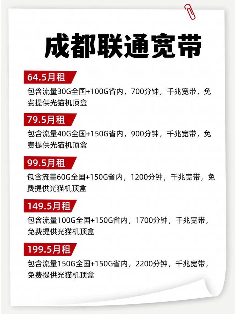 成都联通宽带套餐大揭秘速来抄作业宝子们还在为选宽带
