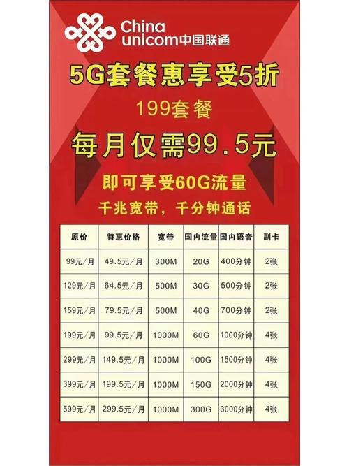 联通199套餐折后99 60g流量 1000分钟通话 送一条1000兆宽带客户两年