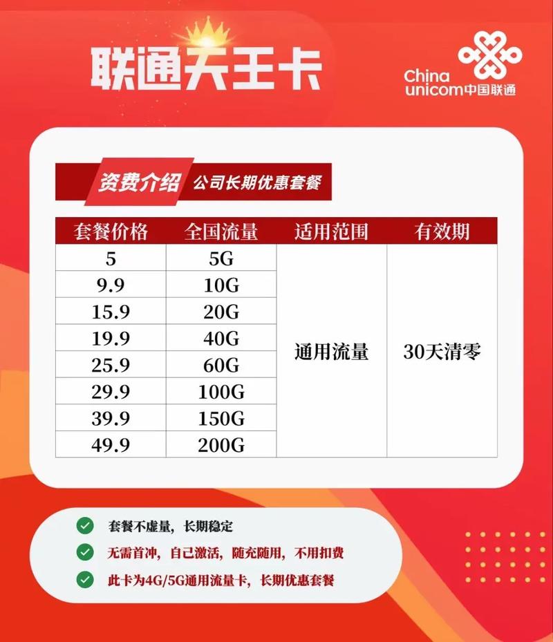 好物分享 联通移动天王卡长期稳定卡介绍如下 1