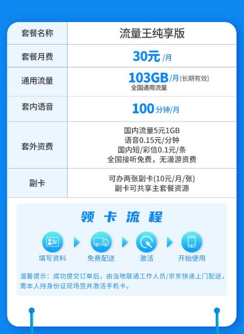chinaunicom中国联通流量王纯享版30元月租103gb全国通用流量100分钟