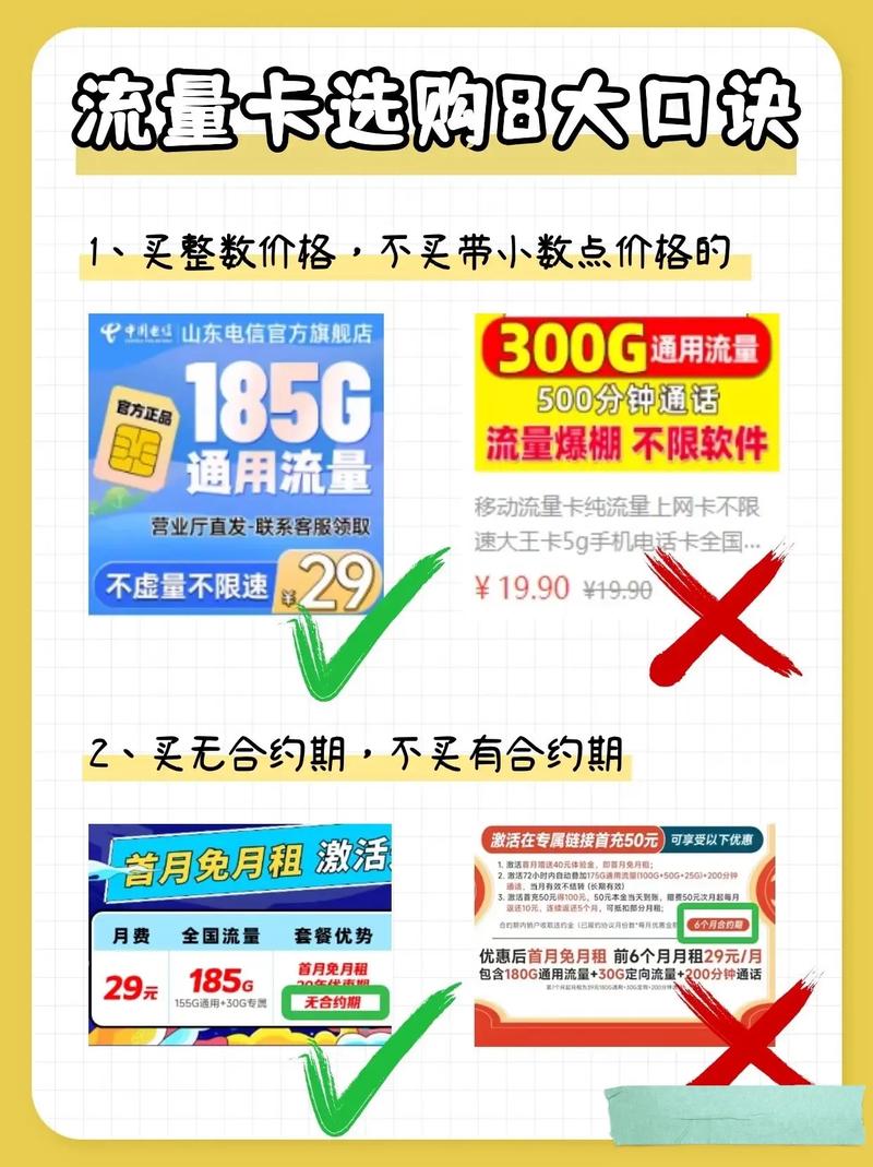 流量卡避坑指南新手必看5大痛点 8担心流量虚标用不