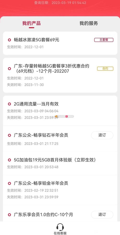 0合约c