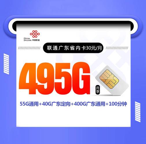 2025联通流量卡套餐介绍全国各地联通流量套餐