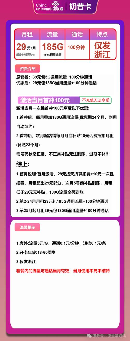2025年4月联通流量卡终极选购指南避坑攻略助你选到心仪卡