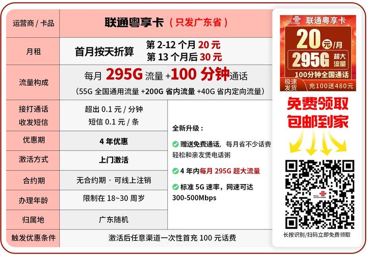 2025年热门流量卡推荐手机卡避坑指南低月租高流量这几张5g流量卡