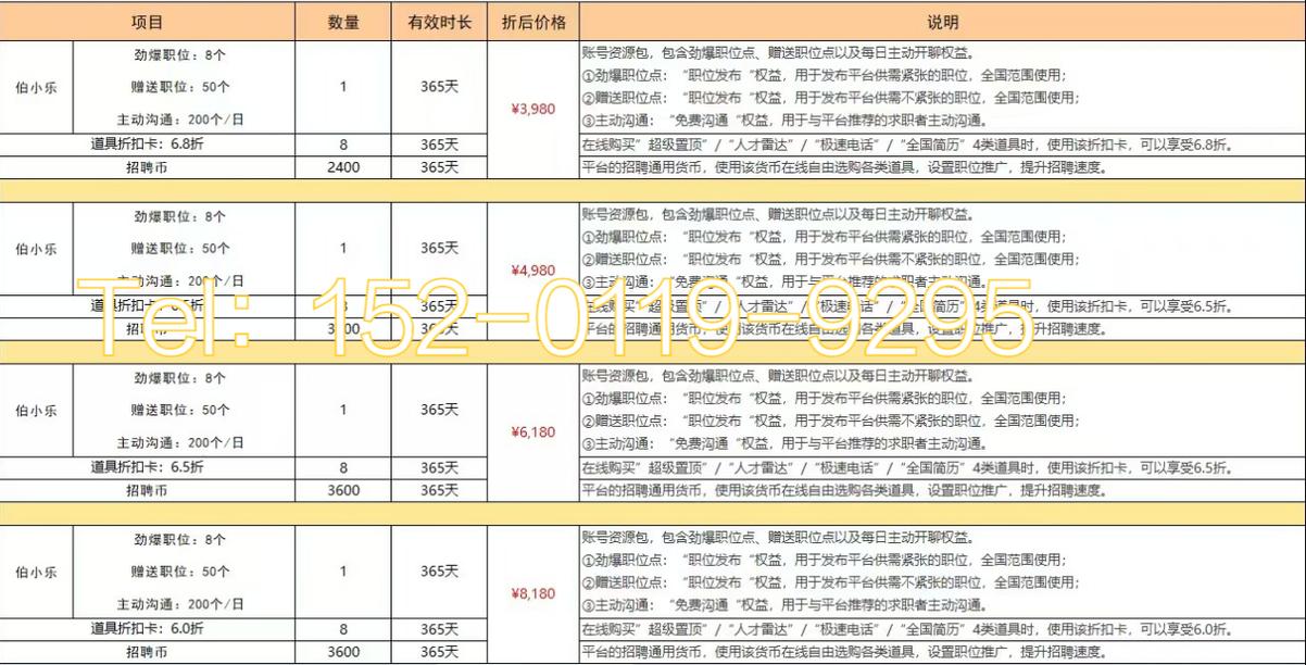 58同城招聘收费标准2025详解
