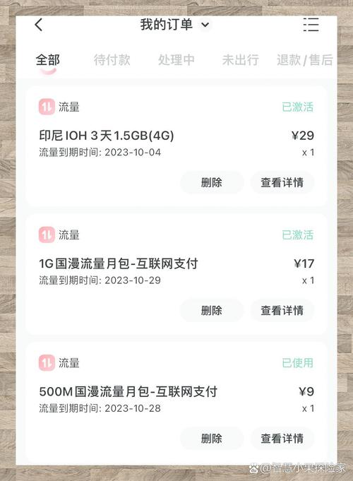 无忧行境外流量包使用避坑指南 出行小烦恼先是被国际漫游流量