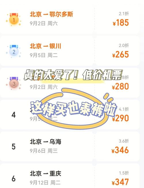机票其实没那么贵只要掌握一些小技巧就能轻松买到便宜票