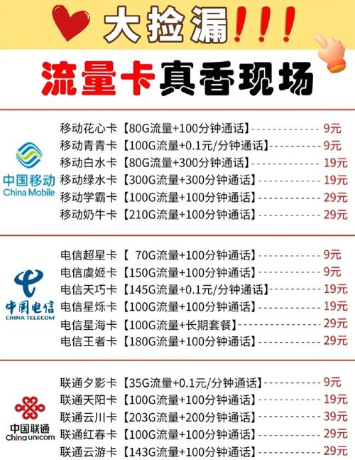 8元套餐升级攻略180g流量到手
