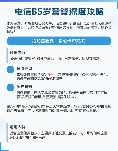今天带你全面拆解电信适老套餐精准匹配需求省心又省钱