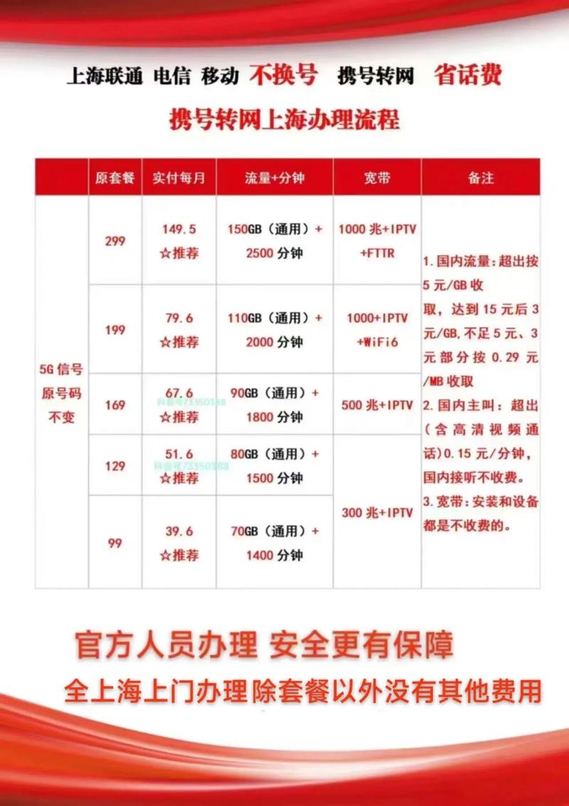 上海携号转网终极攻略轻松转换到移动尽享永久4折套