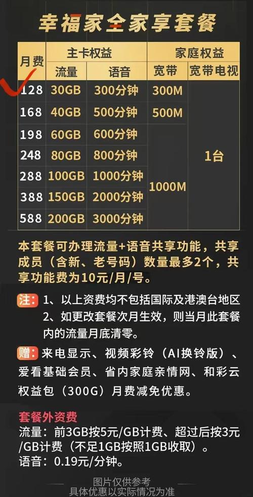 移动套餐坑人携号转网避坑指南