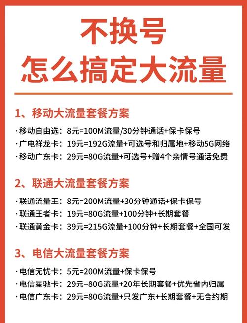 如何不换号不跑营业厅改大流量套餐