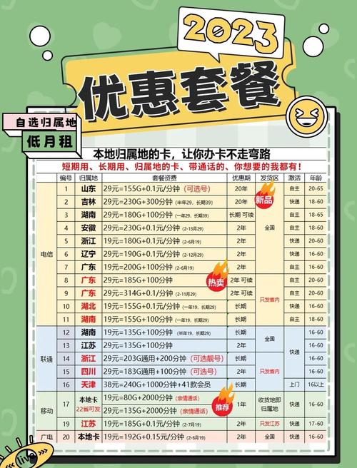 不换号也能享受大流量套餐两步搞定