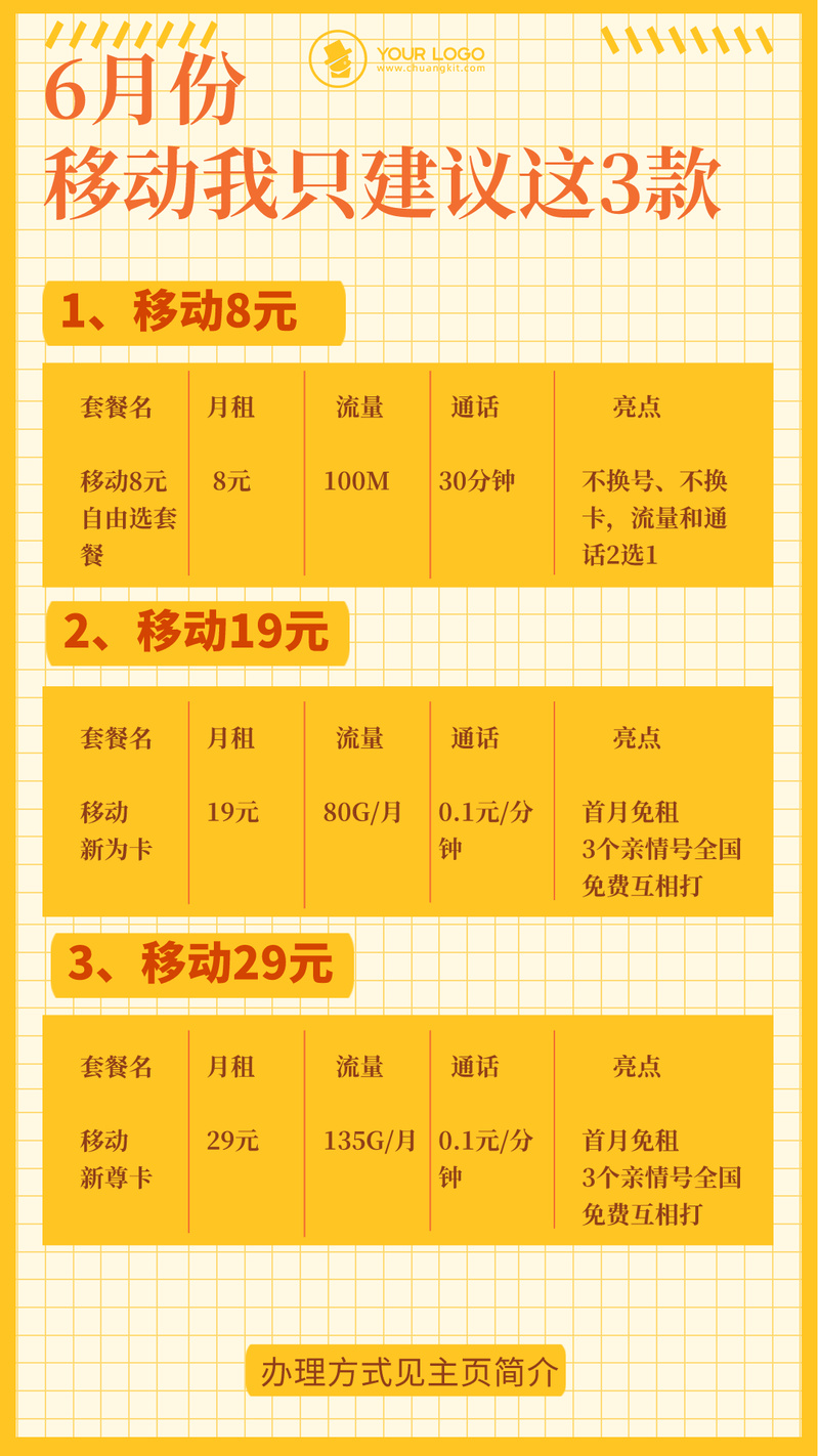 带你避坑流量卡套路 全国通用套餐 流量卡避坑指南 中国电信 中国