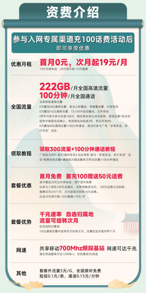 7 月流量卡上新80g