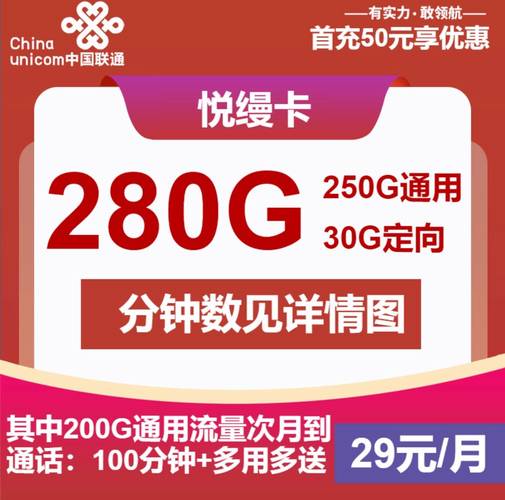 联通流量卡申请指南3分钟搞懂选卡技巧 防坑攻略