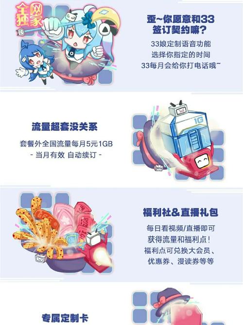 哔哩哔哩卡超值套餐卡