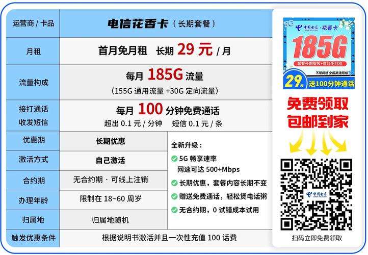 2025年流量卡测评电信移动联通3款手机卡全解析