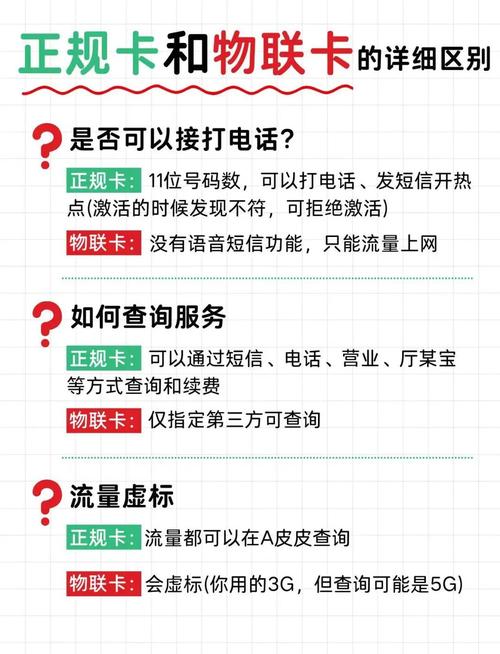 别再被假流量卡坑了教你辨别正规流量卡