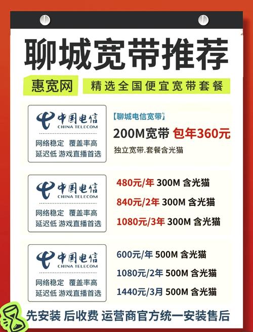 揭秘300兆宽带速度真相