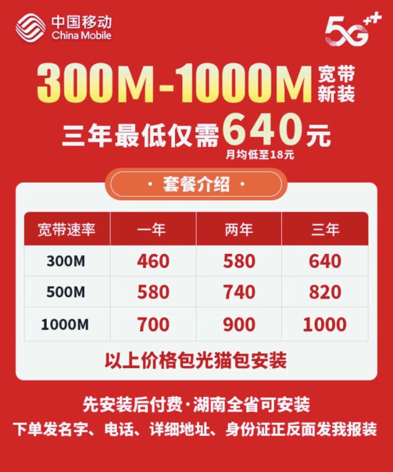实测移动300m宽带