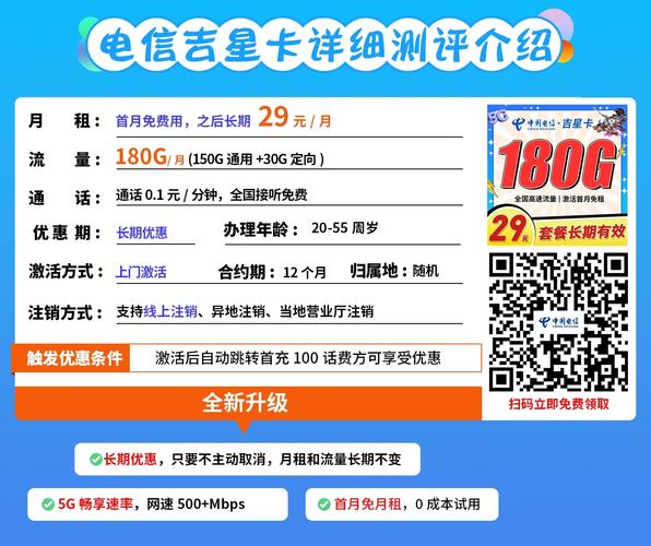 2025流量卡推荐19元起185g流量卡对比测评电信5g电话卡深度盘点