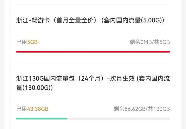 中国联通怎么样 浙江可办29元135g畅游卡套餐什么值得买