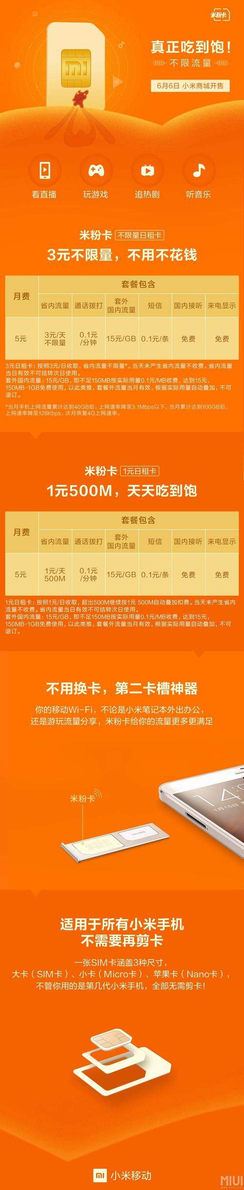实测！米粉卡3元不限量到底香不香？这届用户的真实痛点我帮你问明白了