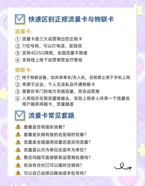 选流量卡避坑指南别再踩雷了
