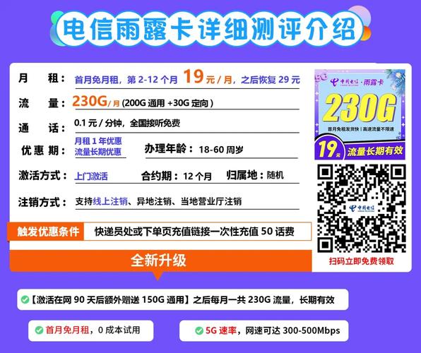 电信广电流量卡新选择2025年3款超值流量卡测评5g速率超大流量