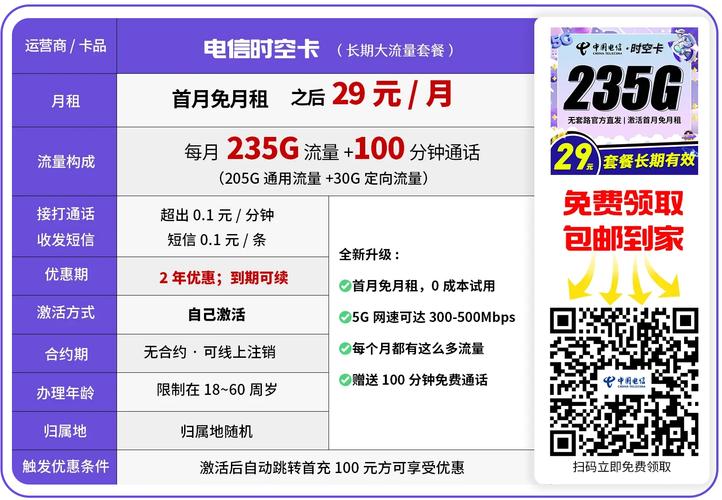 2025流量卡洗牌电信vs广电三张高性价比流量卡横评