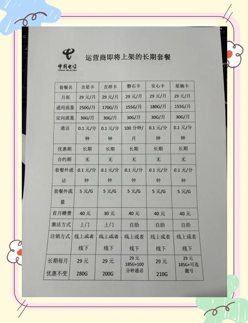 嘿朋友们