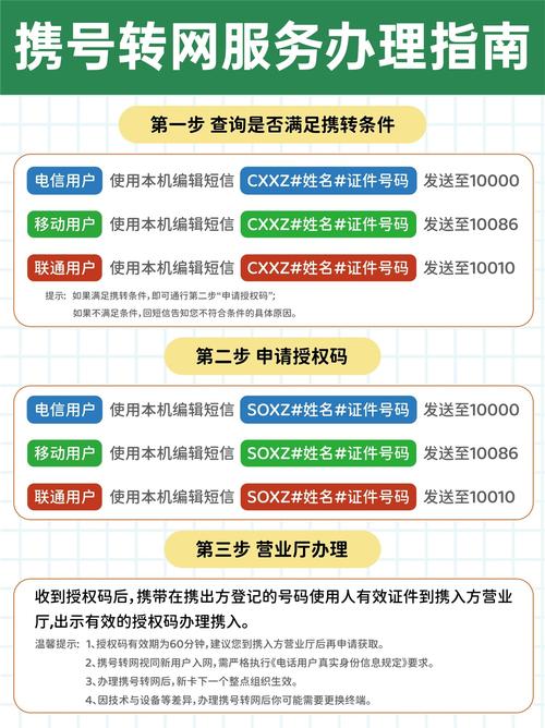 保姆级教程来了