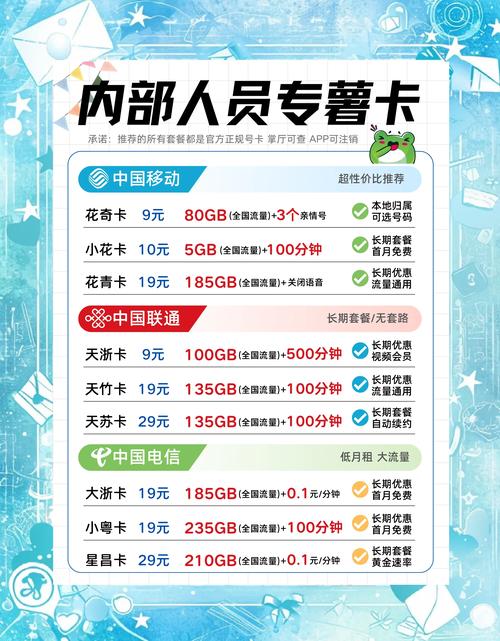 线上流量卡办理攻略4大注意事项
